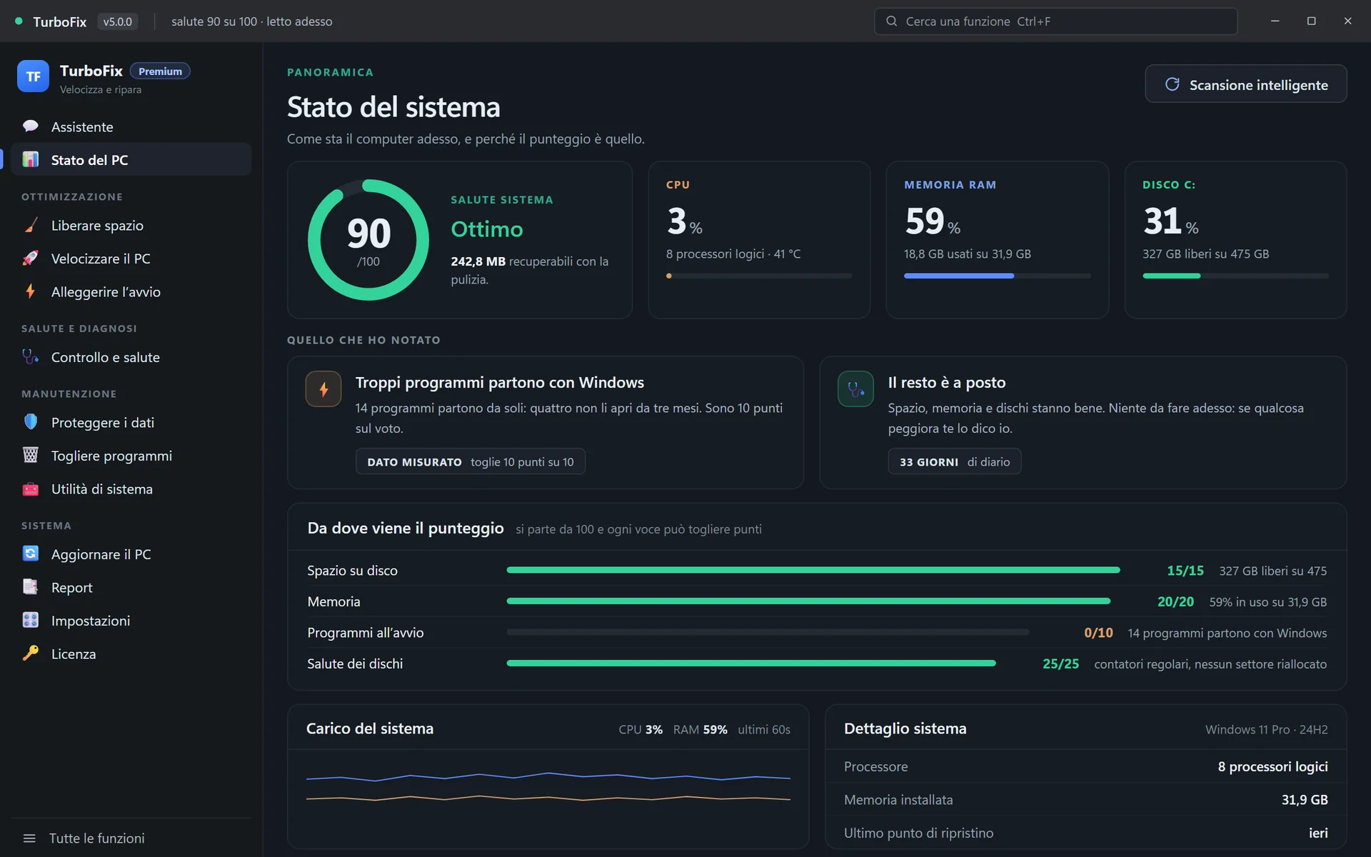 La schermata Stato del sistema di TurboFix 5: punteggio di salute 90 su 100 giudicato Ottimo, processore al 3%, memoria al 59%, disco C al 31% con 327 GB liberi su 475, e l'elenco delle voci che compongono il punteggio.